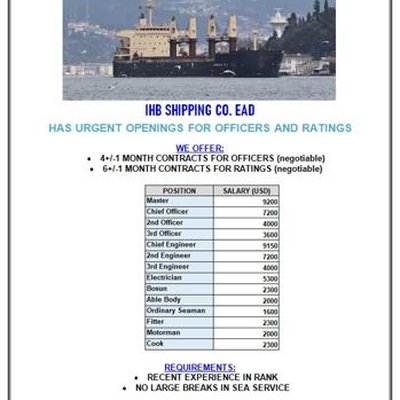 ihb-shipping-for-officers-and-ratings-2023-job-offer-image