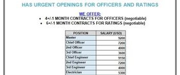 ihb-shipping-for-officers-and-ratings-2023-job-offer-card-image